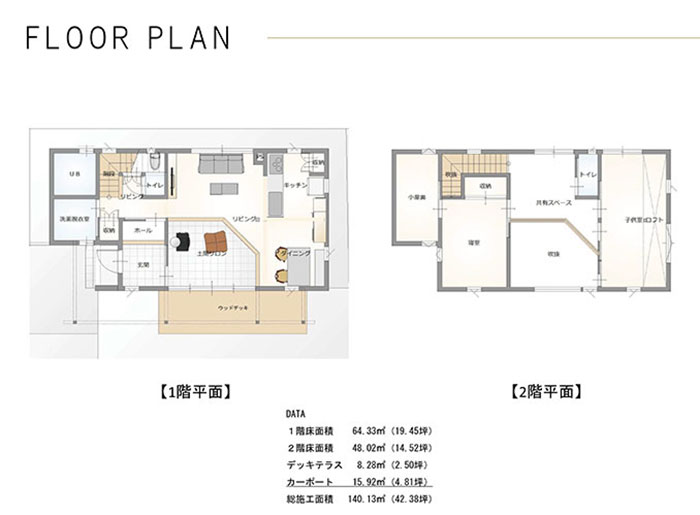 平面図　借宿Ⅲ区画2